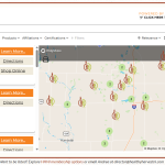 Maximizing your MarketMaker Profile